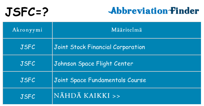 Mitä jsfc tarkoittaa