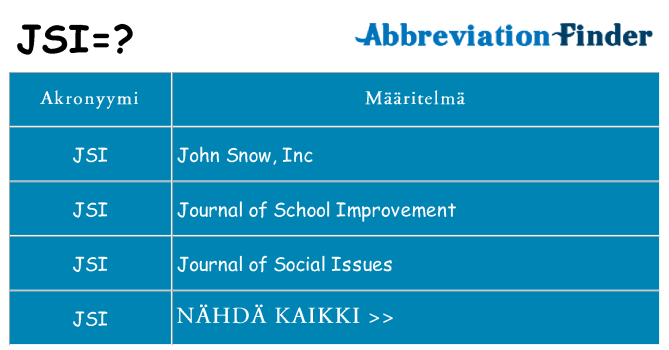 Mitä jsi tarkoittaa