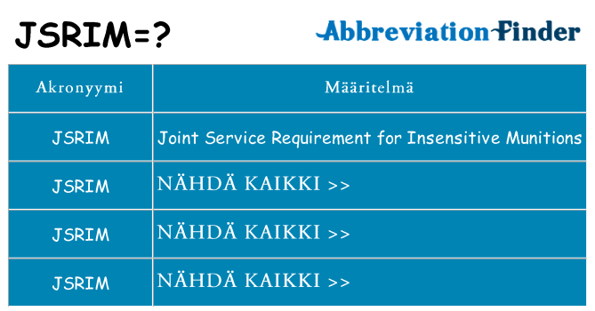 Mitä jsrim tarkoittaa