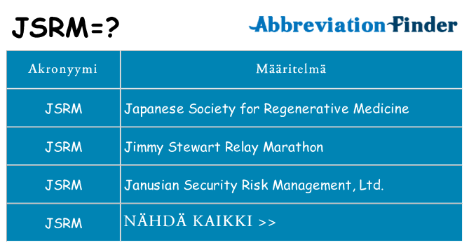 Mitä jsrm tarkoittaa