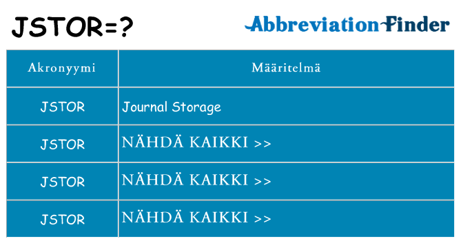 Mitä jstor tarkoittaa