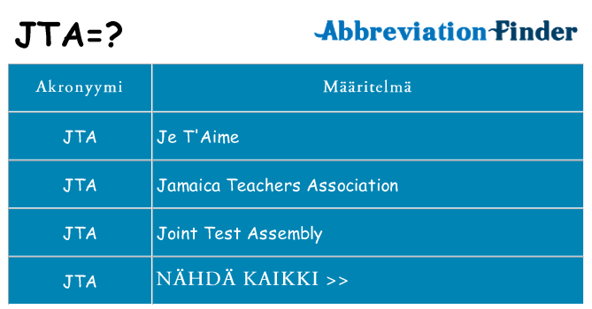 Mitä jta tarkoittaa