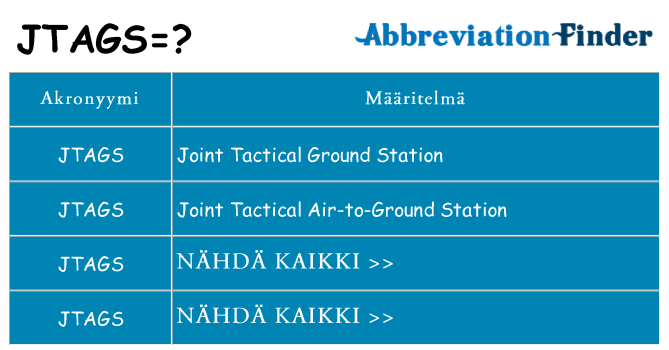 Mitä jtags tarkoittaa