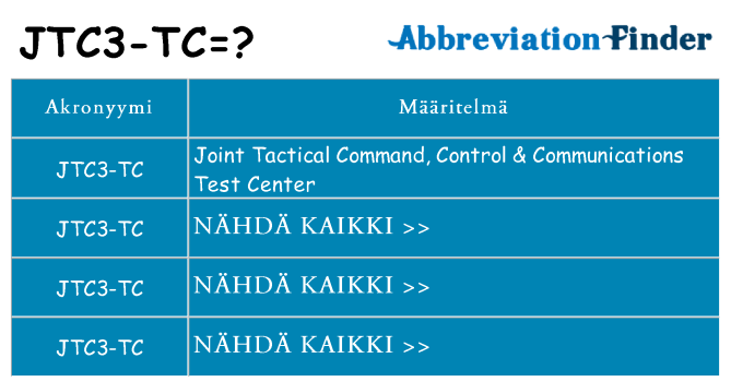 Mitä jtc3-tc tarkoittaa
