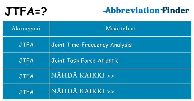 Mitä jtfa tarkoittaa