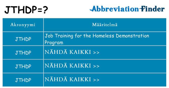 Mitä jthdp tarkoittaa