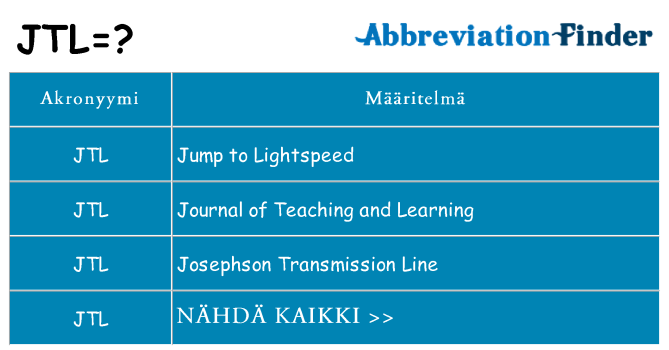Mitä jtl tarkoittaa