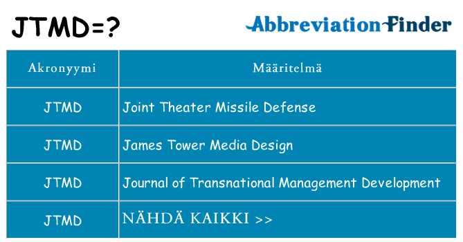 Mitä jtmd tarkoittaa