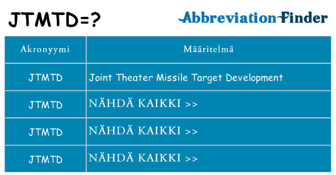 Mitä jtmtd tarkoittaa