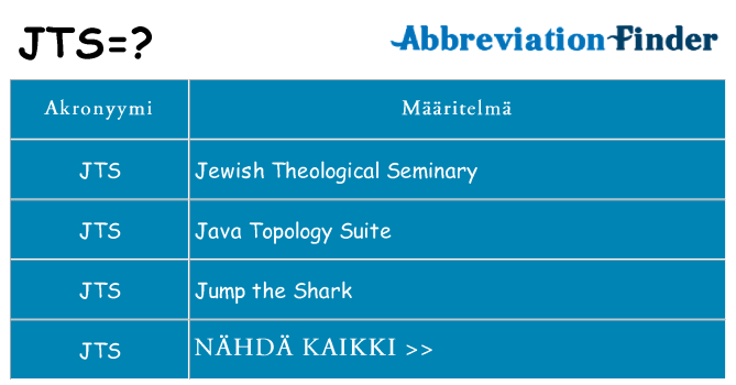 Mitä jts tarkoittaa