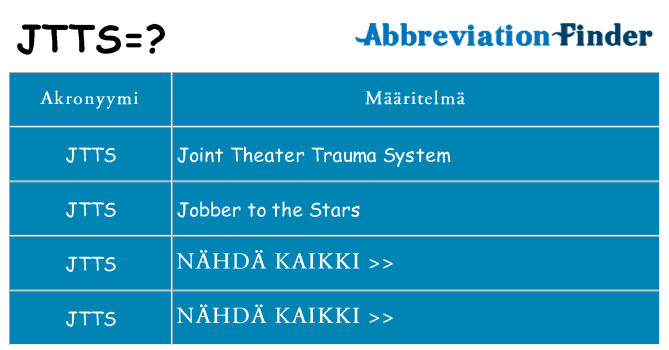 Mitä jtts tarkoittaa