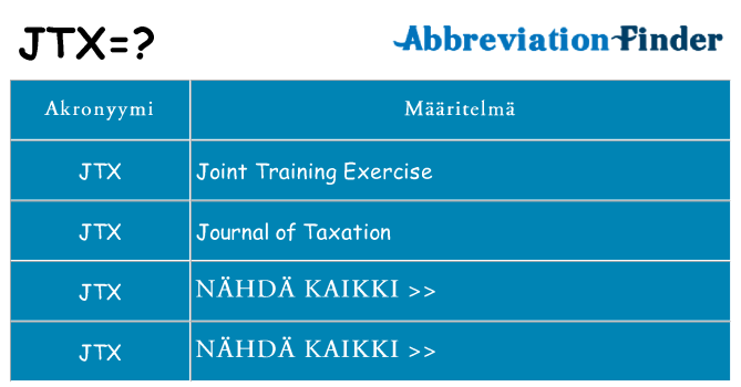 Mitä jtx tarkoittaa
