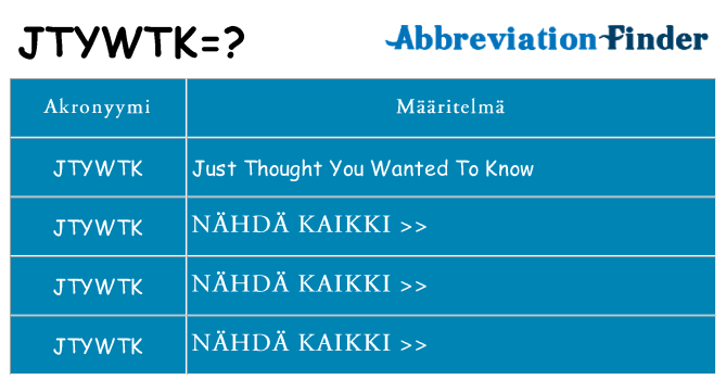 Mitä jtywtk tarkoittaa
