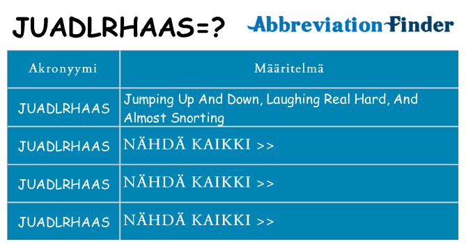 Mitä juadlrhaas tarkoittaa