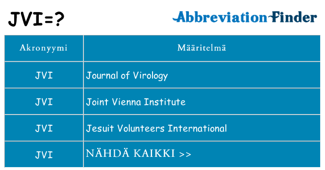 Mitä jvi tarkoittaa