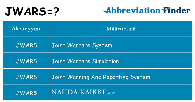 Mitä jwars tarkoittaa