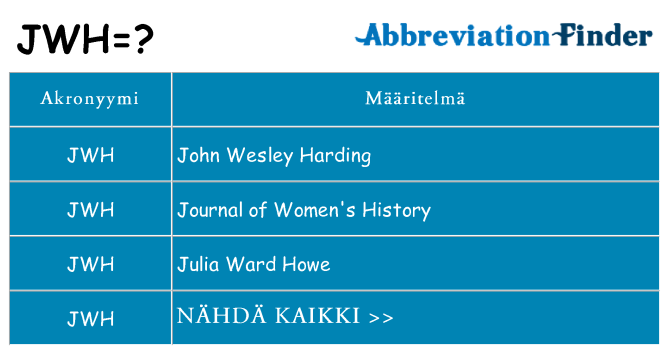 Mitä jwh tarkoittaa