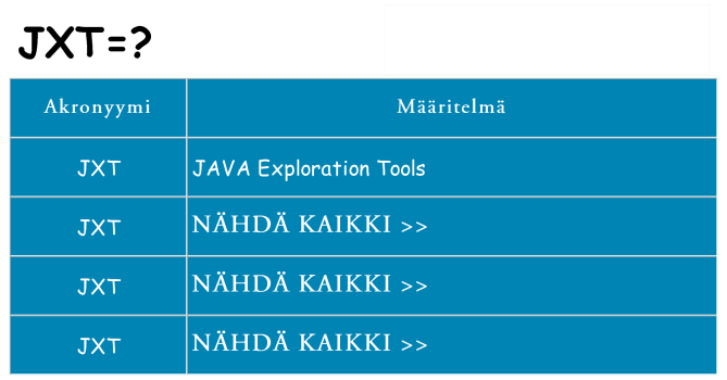 Mitä jxt tarkoittaa