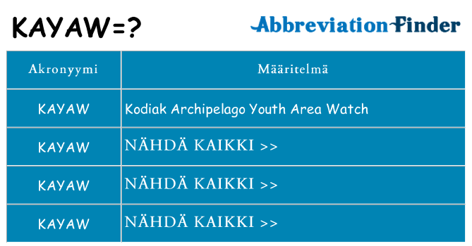 Mitä kayaw tarkoittaa