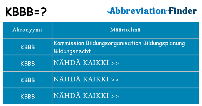 Mitä kbbb tarkoittaa