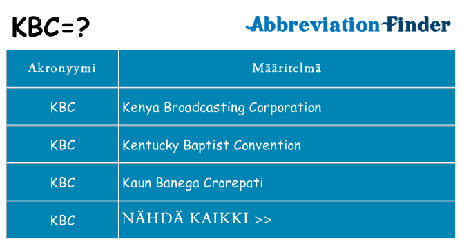 Mitä kbc tarkoittaa
