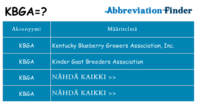 Mitä kbga tarkoittaa