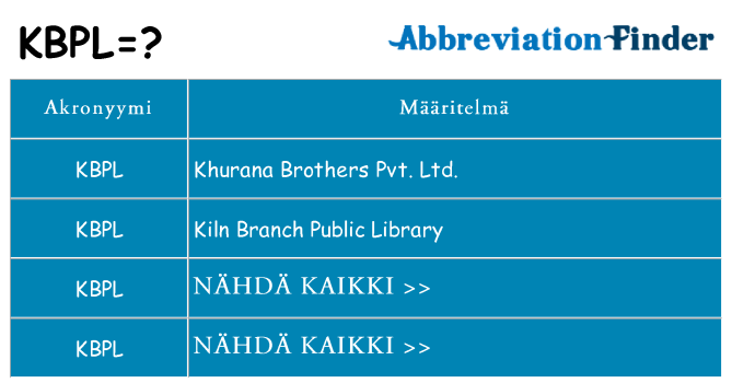Mitä kbpl tarkoittaa