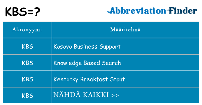Mitä kbs tarkoittaa