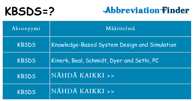 Mitä kbsds tarkoittaa