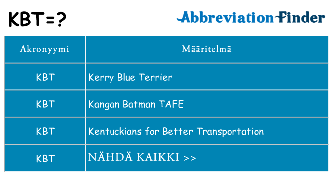 Mitä kbt tarkoittaa