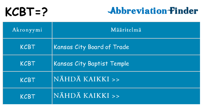 Mitä kcbt tarkoittaa