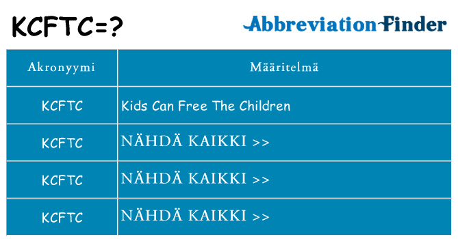 Mitä kcftc tarkoittaa