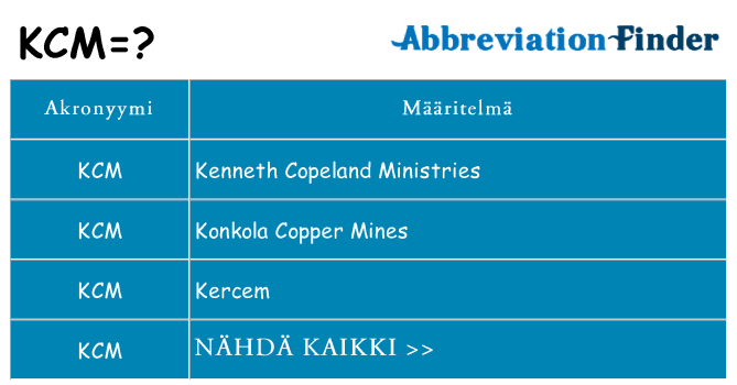 Mitä kcm tarkoittaa