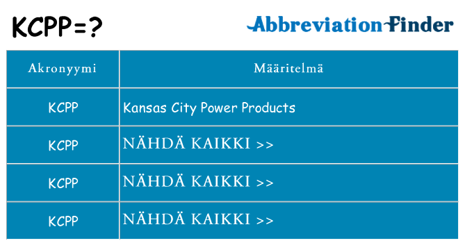 Mitä kcpp tarkoittaa