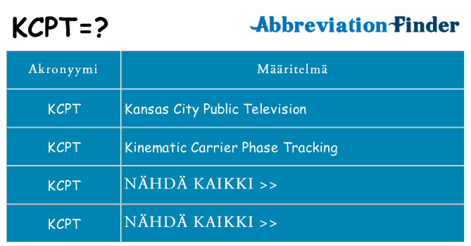 Mitä kcpt tarkoittaa