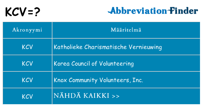 Mitä kcv tarkoittaa