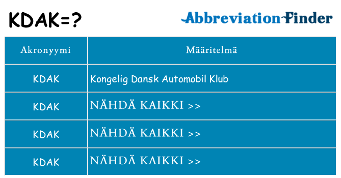 Mitä kdak tarkoittaa