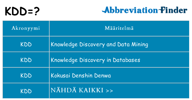 Mitä kdd tarkoittaa