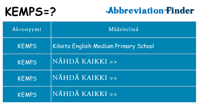 Mitä kemps tarkoittaa