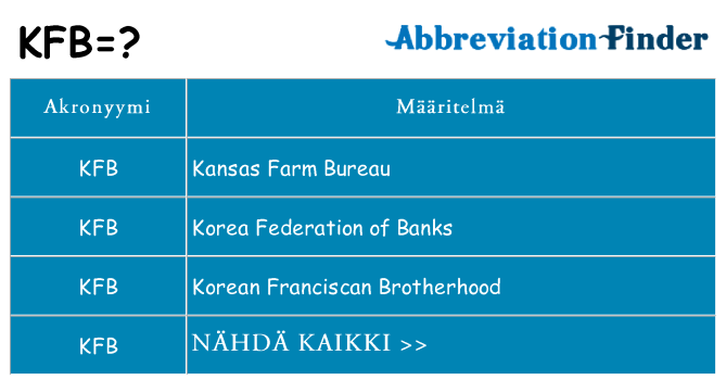 Mitä kfb tarkoittaa