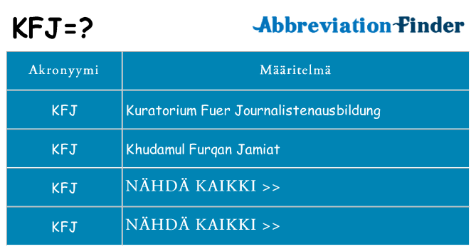 Mitä kfj tarkoittaa