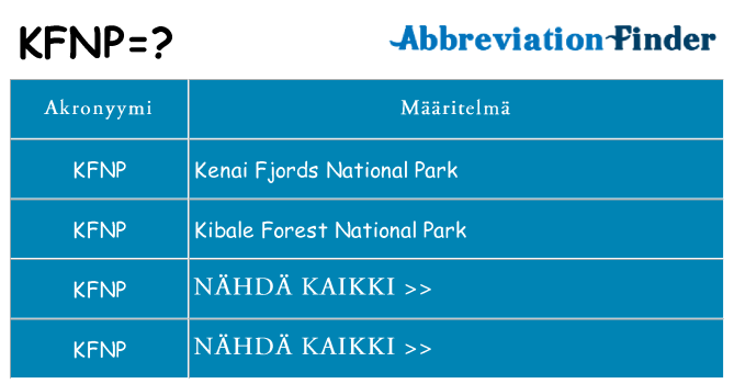 Mitä kfnp tarkoittaa