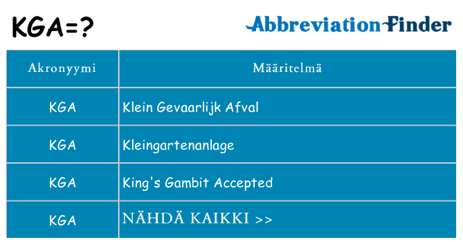 Mitä kga tarkoittaa