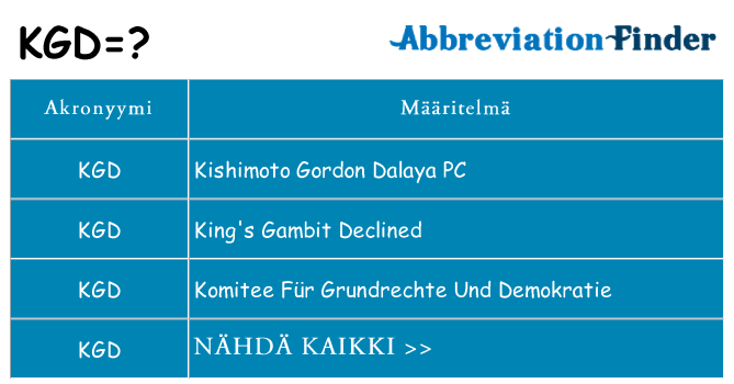 Mitä kgd tarkoittaa