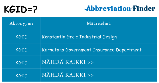 Mitä kgid tarkoittaa