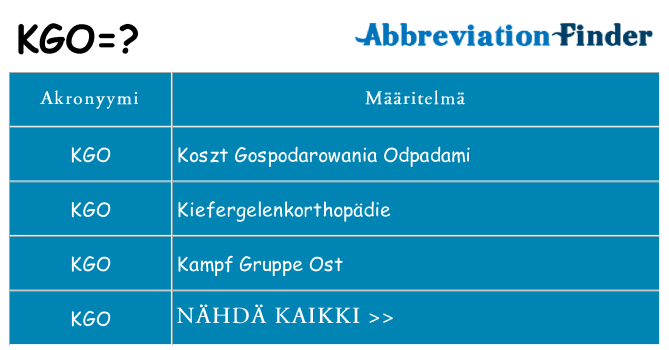 Mitä kgo tarkoittaa
