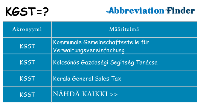 Mitä kgst tarkoittaa