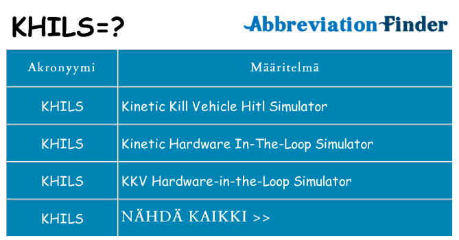 Mitä khils tarkoittaa