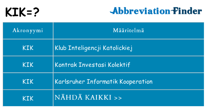 Mitä kik tarkoittaa