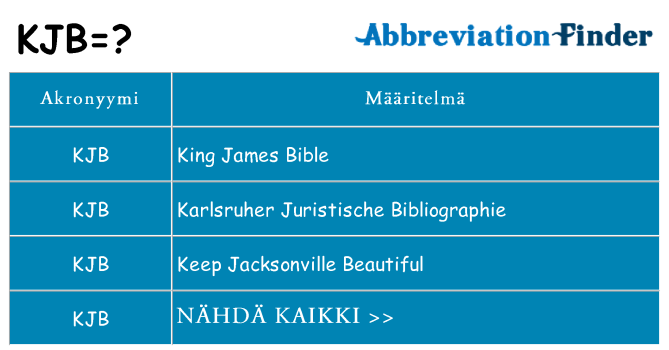 Mitä kjb tarkoittaa